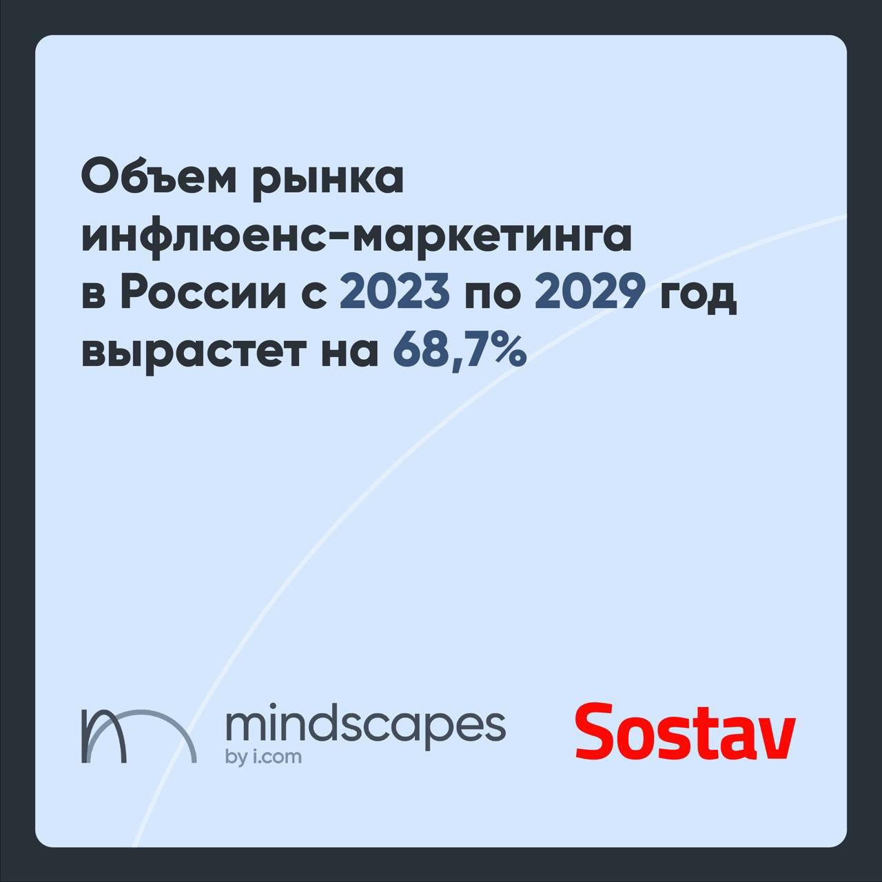 ⚡️Инфлюенс-маркетинг в России
🔣 Каждый четвёртый опрошенный россиянин положительно воспринимает виртуальных блогеров. 52% относятся к ним нейтрально | Сетка — социальная сеть от hh.ru
