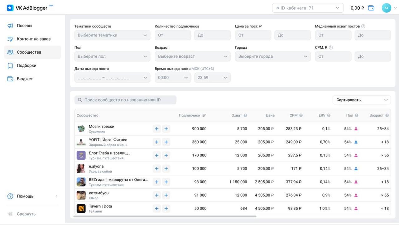 Я продал рекламу 😅 
Пару недель назад я впервые продал рекламу в своей группе ВК. Да не просто «взял и продал», а через новую биржу рекламы | Сетка — социальная сеть от hh.ru