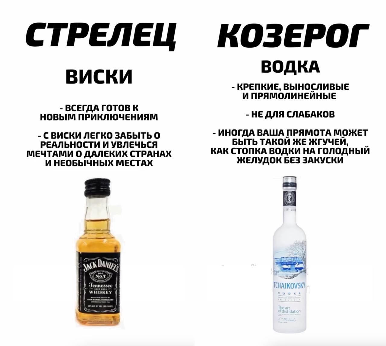 Астрологи снова радуют нас: на этот раз они выкатили алкогольный гороскоп.
Как жаль, что не у всех знак зодиака Скорпион.
🍕зумеры в телеграм | Сетка — социальная сеть от hh.ru