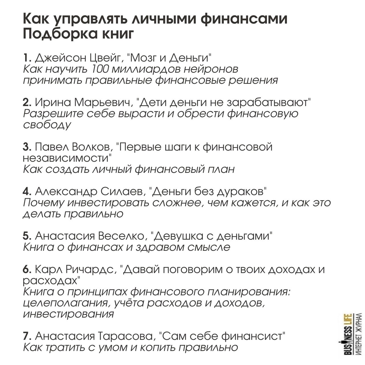 Как управлять личными финансами
Подборка книг 📌
#Саморазвитие | Сетка — социальная сеть от hh.ru