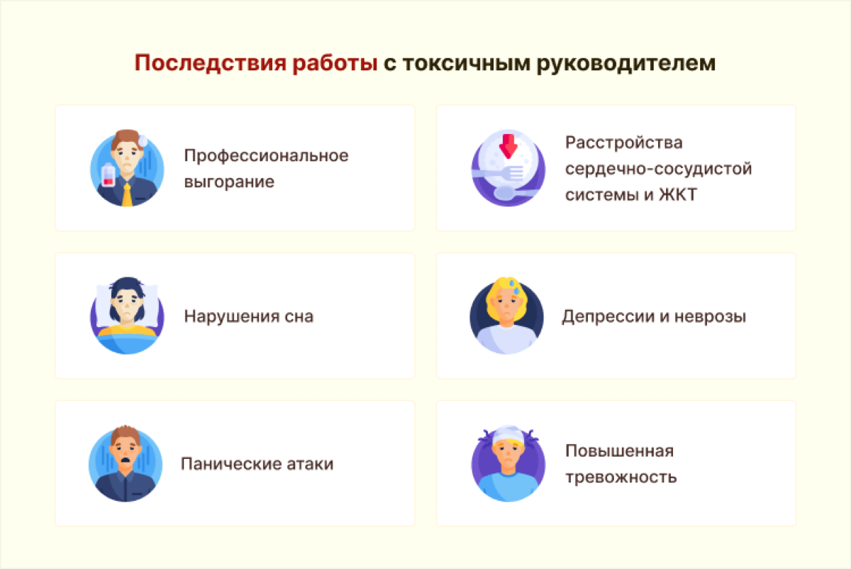 Признаки токсичного руководителя | Сетка — социальная сеть от hh.ru