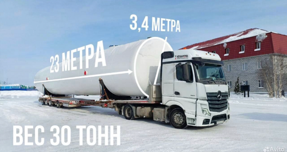 Пришла и моя очередь самопрезентации!😅
Всем доброго времени суток👋
Меня зовут Николай, и я являюсь ведущим специалистом в данной области | Сетка — социальная сеть от hh.ru