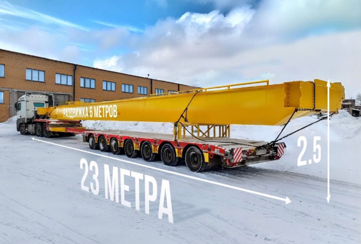 Пришла и моя очередь самопрезентации!😅
Всем доброго времени суток👋
Меня зовут Николай, и я являюсь ведущим специалистом в данной области | Сетка — социальная сеть от hh.ru