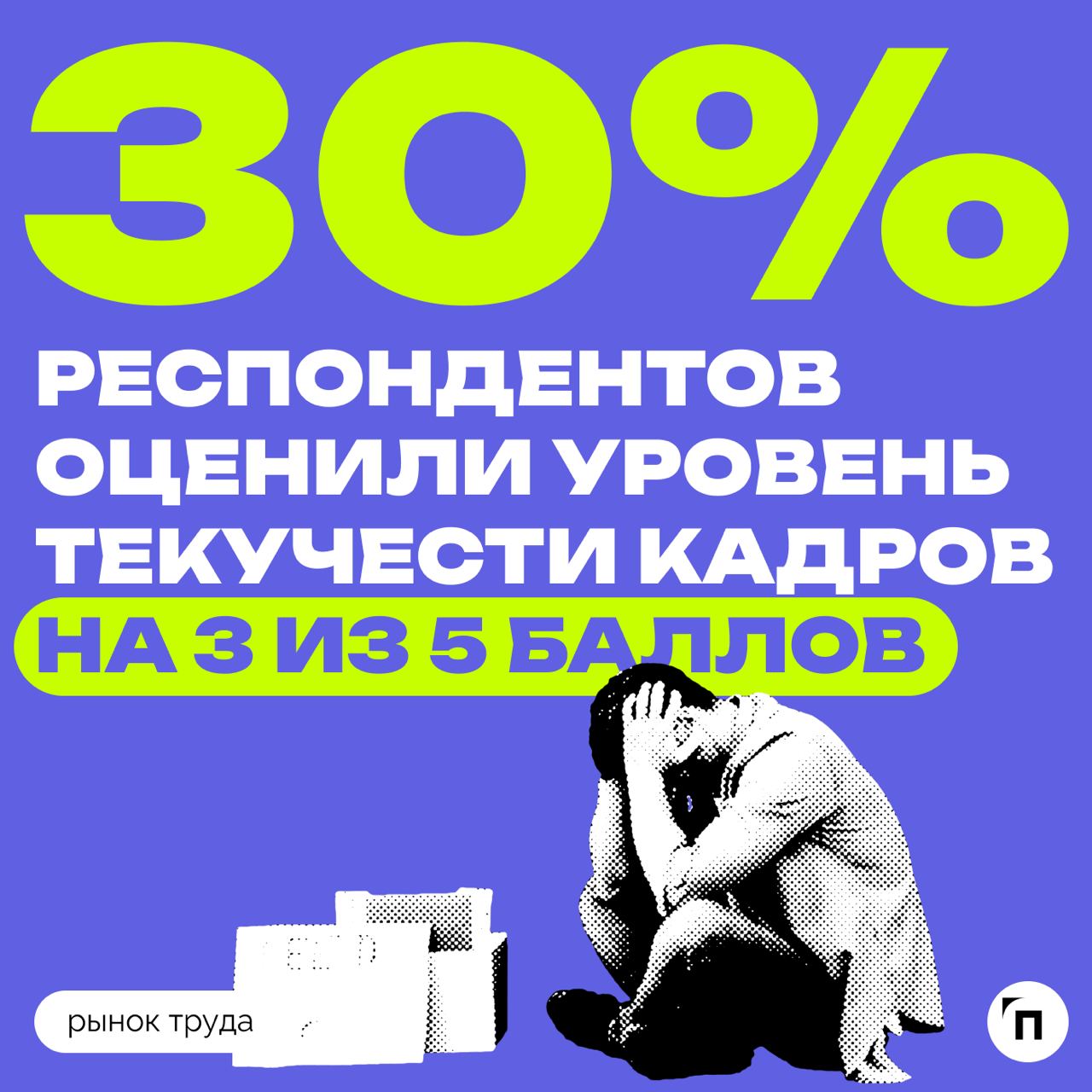 📊 Как компании оценивают текучесть и сроки закрытия вакансий
Сервисы «Работа | Сетка — социальная сеть от hh.ru