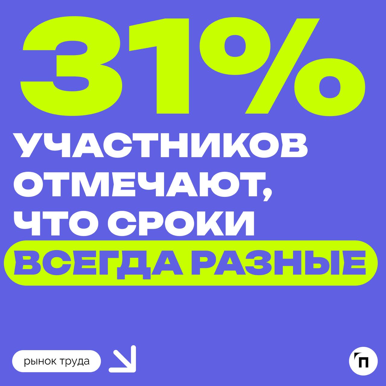 📊 Как компании оценивают текучесть и сроки закрытия вакансий
Сервисы «Работа | Сетка — социальная сеть от hh.ru