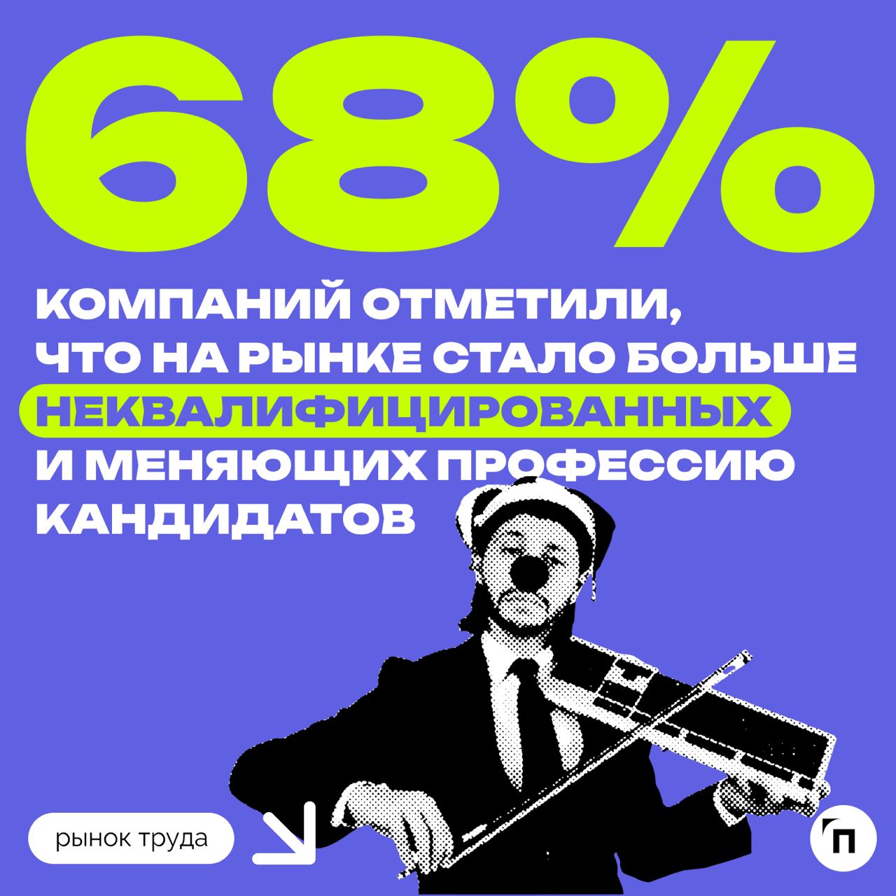 📊 Как компании оценивают текучесть и сроки закрытия вакансий
Сервисы «Работа | Сетка — социальная сеть от hh.ru