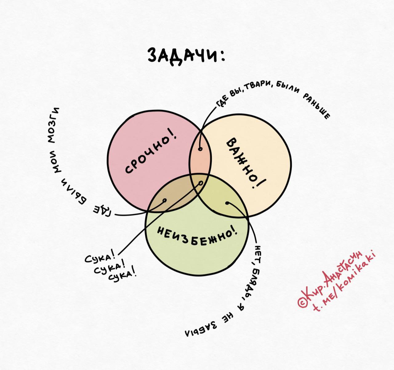 Жизненно и гениально😂 | Сетка — социальная сеть от hh.ru