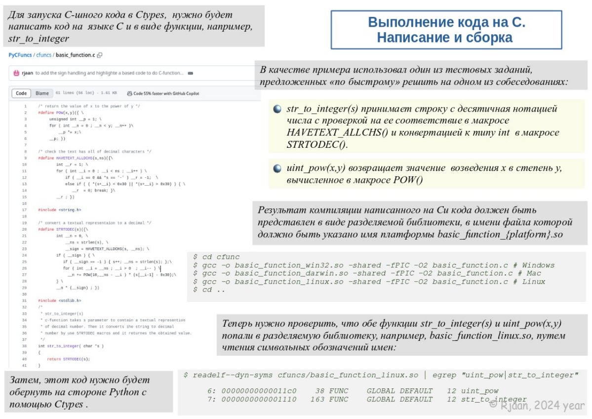 Написание и сборка выполняемого кода С на Python. | Сетка — социальная сеть от hh.ru