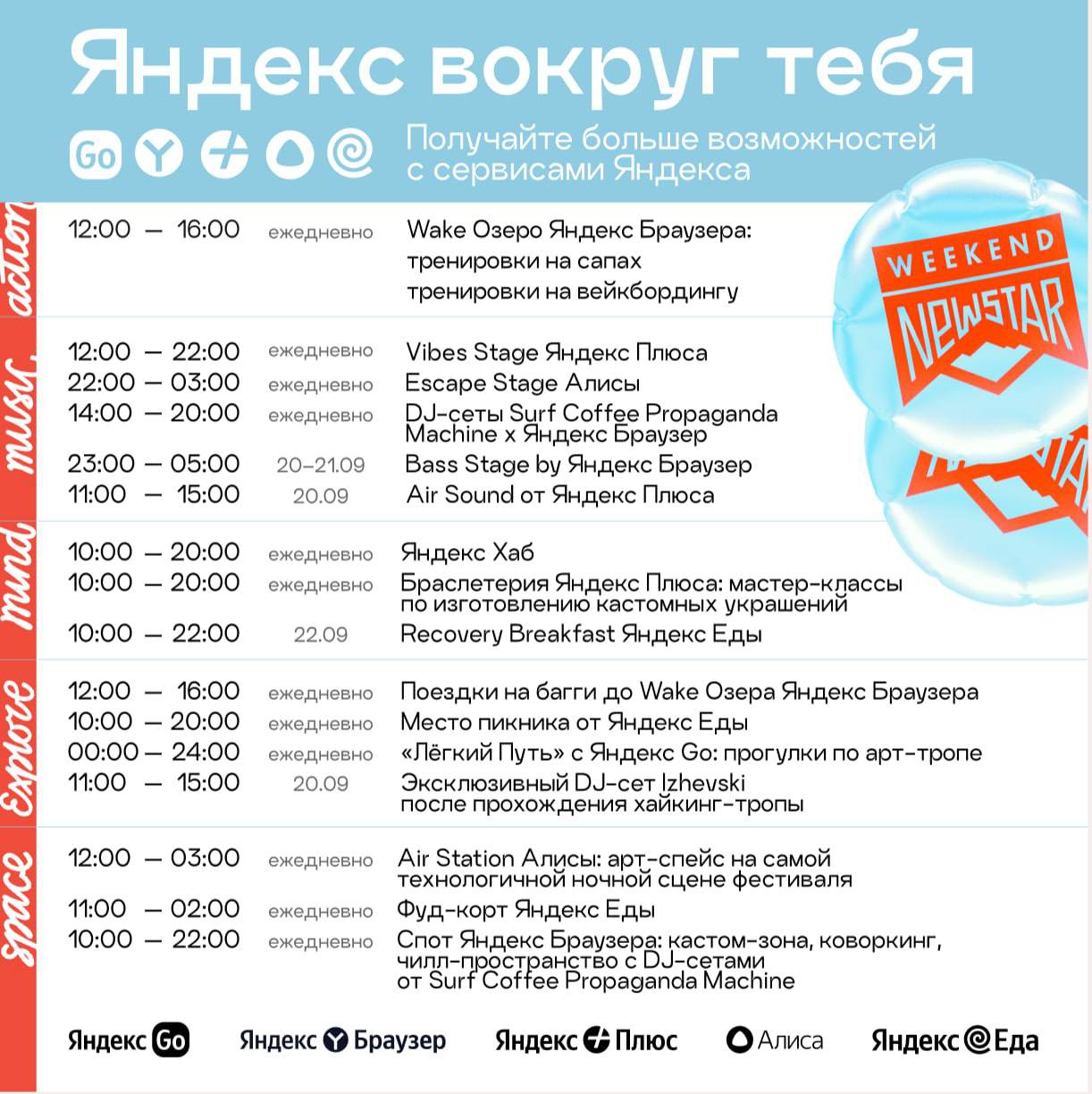 Яндекс ежедневно окружает вас заботой и комфортом. И выходные на New Star Weekend — не станут исключением | Сетка — социальная сеть от hh.ru