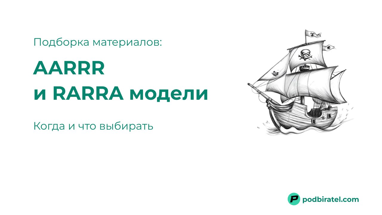 Как продакту разобраться с AARRR метриками - подборка материалов
Про пиратские метрики AARRR слышали многие. Про то что важно провести пользователя по воронке и в конце получить прибыль | Сетка — социальная сеть от hh.ru