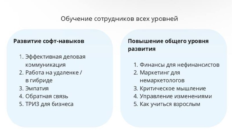 Осень - пиковый сезон для корпоративного обучения. Все вернулись из отпусков, отдохнули, отправили детей в школу и готовы поучиться сами. Примерно до декабря | Сетка — социальная сеть от hh.ru