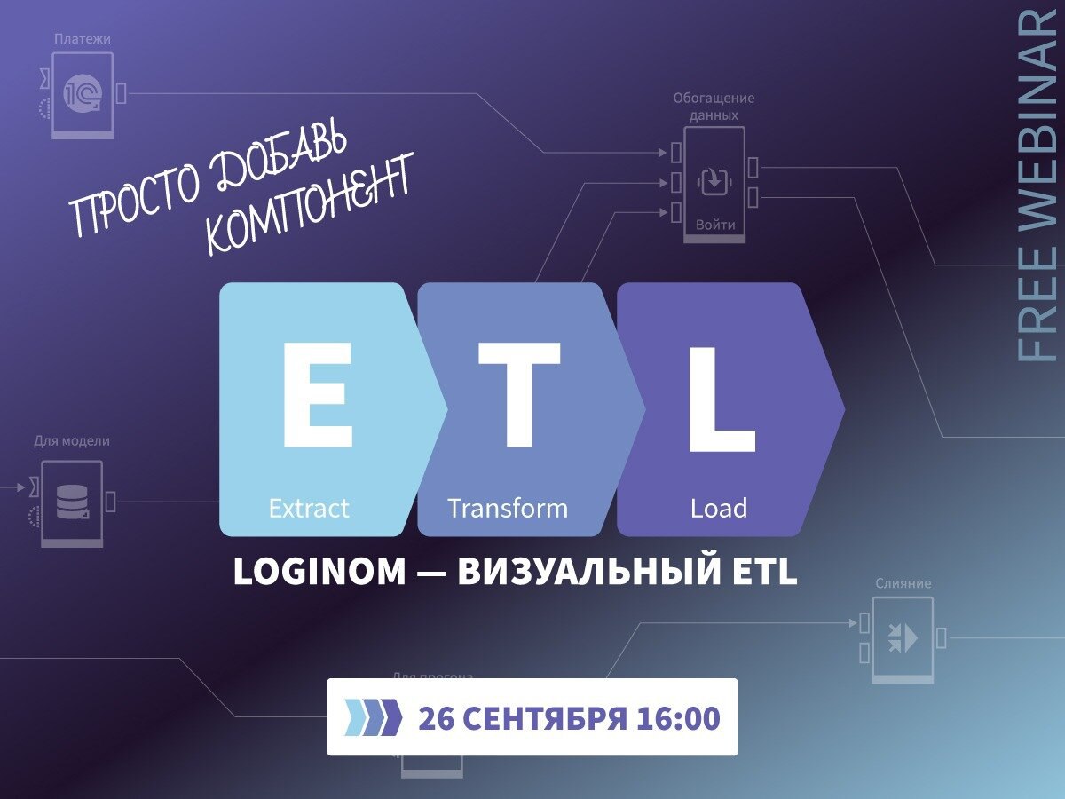 Вебинар за 0₽ для аналитиков: Loginom - визуальный ETL
⚡Разберемся, как можно реализовать регулярный ETL-процесс без привлечения ИТ-департамента;
⚡Оценим возможности low-code платформы Loginom для реа... | Сетка — социальная сеть от hh.ru