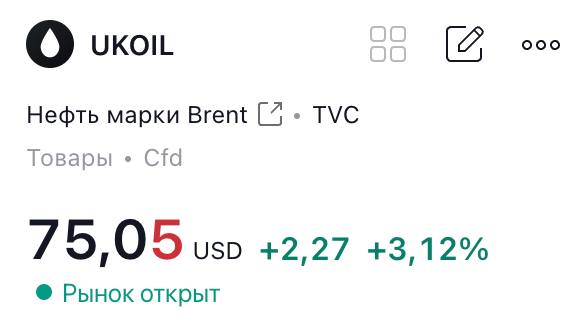 Нефтянка тем временем выше 75$/баррел
@birzhbazar | Сетка — социальная сеть от hh.ru