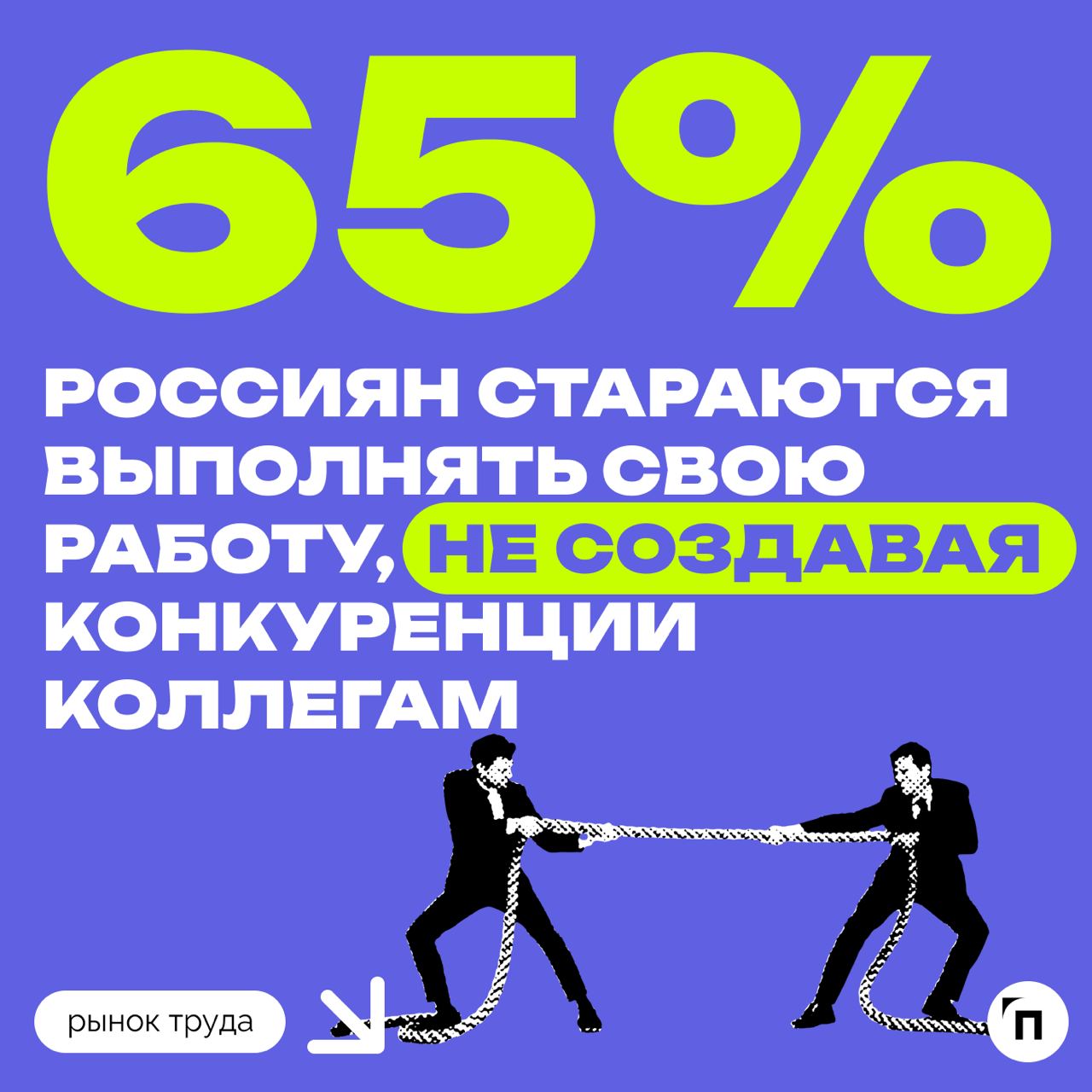 Как конкуренция влияет на отношения внутри коллектива
Сервис «Работа | Сетка — социальная сеть от hh.ru