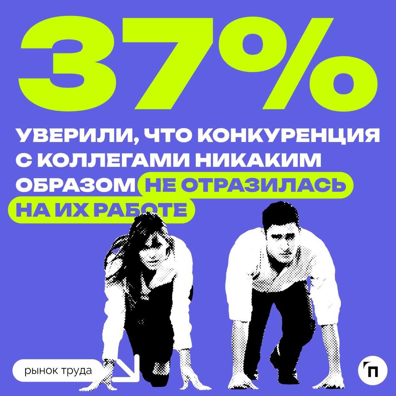 Как конкуренция влияет на отношения внутри коллектива
Сервис «Работа | Сетка — социальная сеть от hh.ru