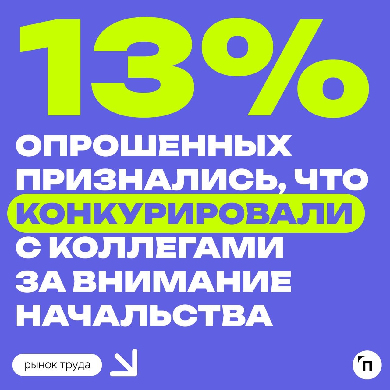 Как конкуренция влияет на отношения внутри коллектива
Сервис «Работа | Сетка — социальная сеть от hh.ru