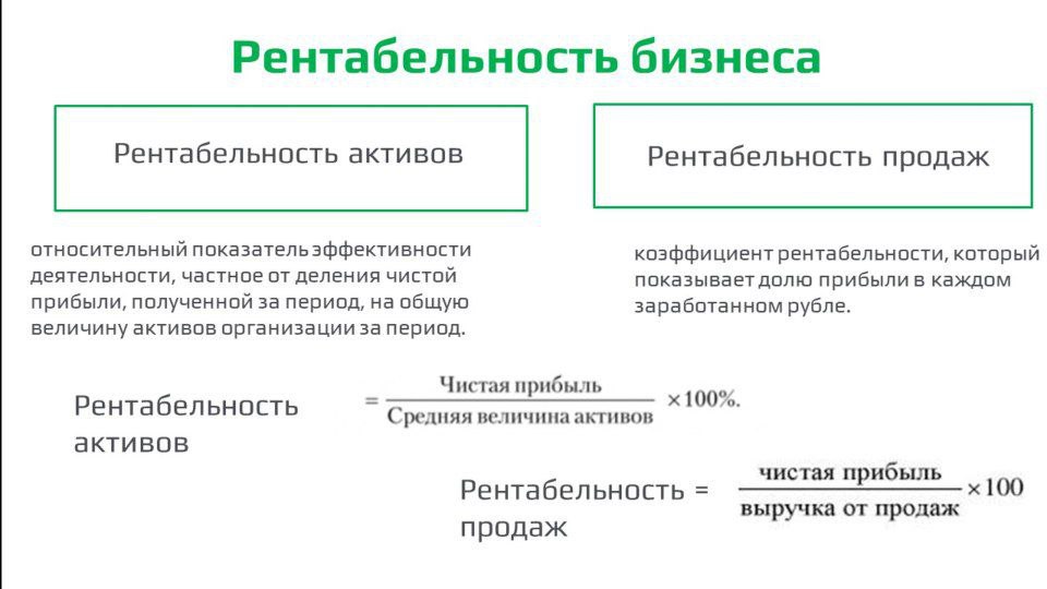 Вместе со Сбером повторяем базу. В презентациях ссылки на полезные файлы! Без этих базовых знаний бизнес становится лотереей, и 99% что прогорит. | Сетка — социальная сеть от hh.ru