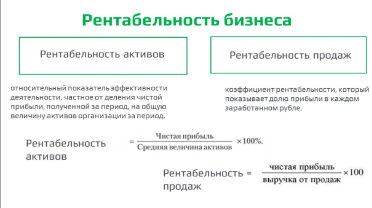 Вместе со Сбером повторяем базу. В презентациях ссылки на полезные файлы! Без этих базовых знаний бизнес становится лотереей, и 99% что прогорит. | Сетка — социальная сеть от hh.ru