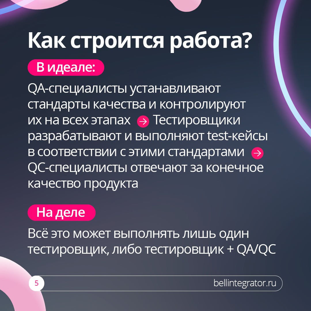 За качеством продукта стоит не один тестировщик⚡️
В крупных компаниях существуют позиции QA- и QC-специалистов | Сетка — социальная сеть от hh.ru