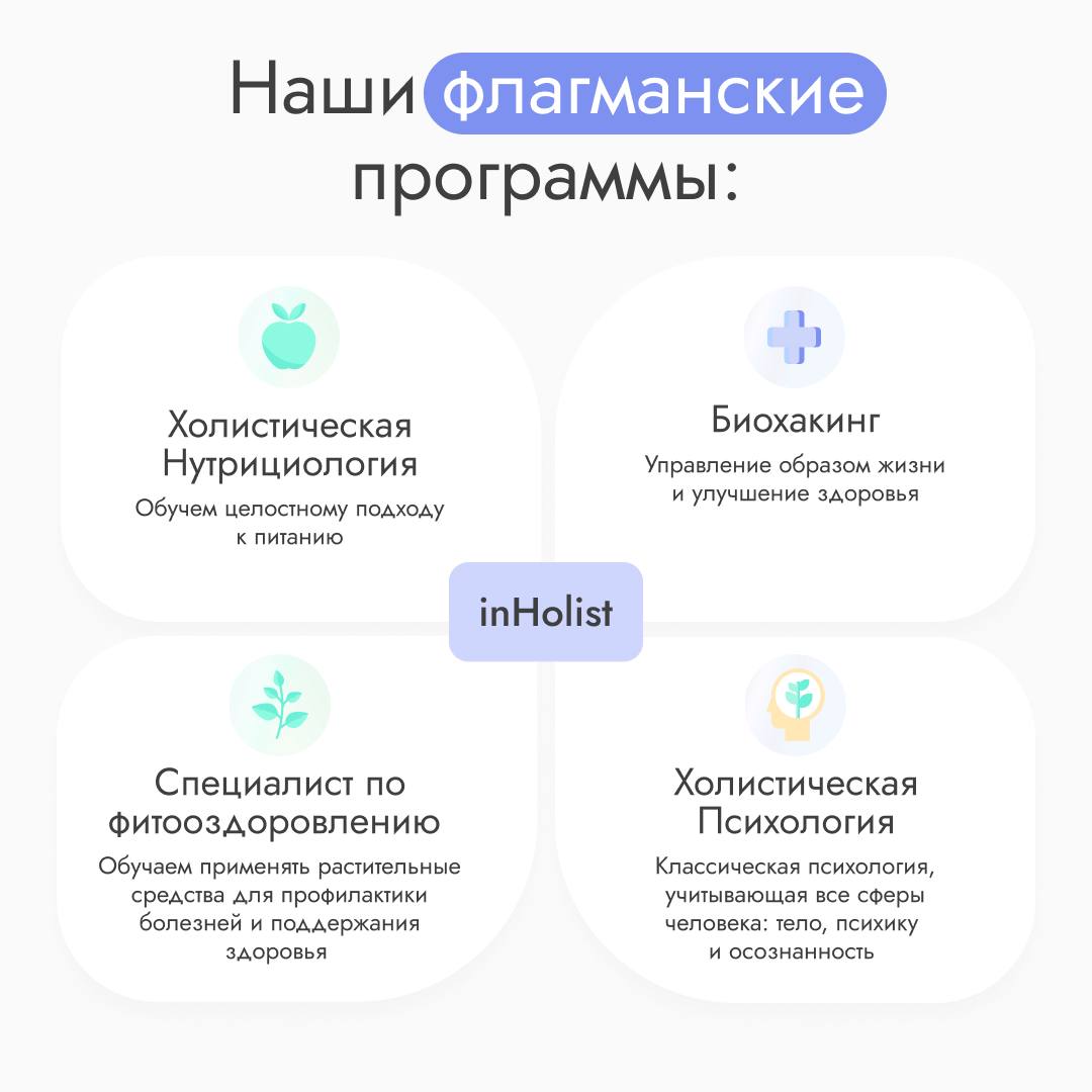 Получите не просто навыки, а получите профессию.
inHolist.com
Образовательная платформа с холистическим подходом | Сетка — социальная сеть от hh.ru