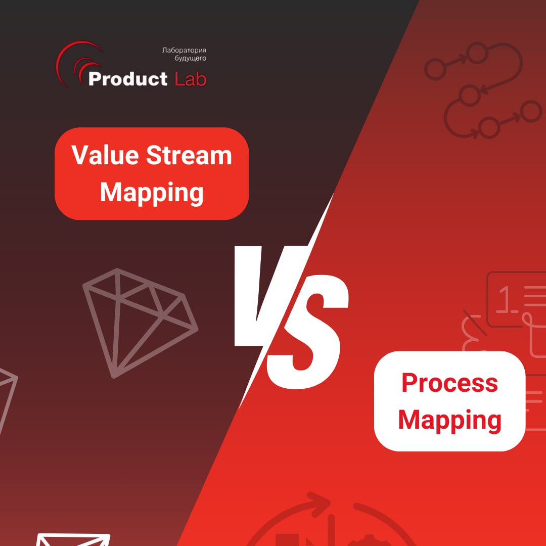 ❓Value Stream Mapping vs Process Mapping в чем разница?
Всем привет!
Изучая методы гибкого маппинга, вы, вероятно, сталкивались с Value Stream Mapping и Process Mapping, но при наличии всей информации... | Сетка — социальная сеть от hh.ru
