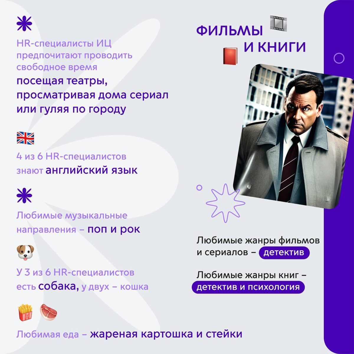 Всем привет, недавно наши PR-специалисты совместно с дизайнерами провели интересное исследование нашего HR-отдела. Мы узнали
необычные факты из личной и профессиональной жизни | Сетка — социальная сеть от hh.ru