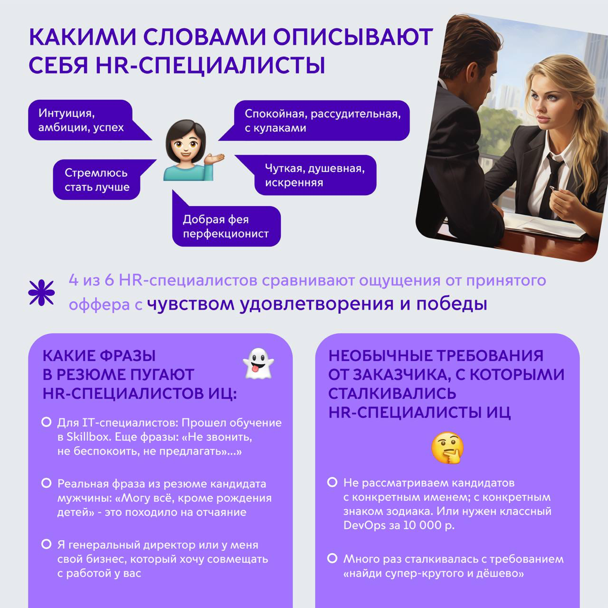 Всем привет, недавно наши PR-специалисты совместно с дизайнерами провели интересное исследование нашего HR-отдела. Мы узнали
необычные факты из личной и профессиональной жизни | Сетка — социальная сеть от hh.ru