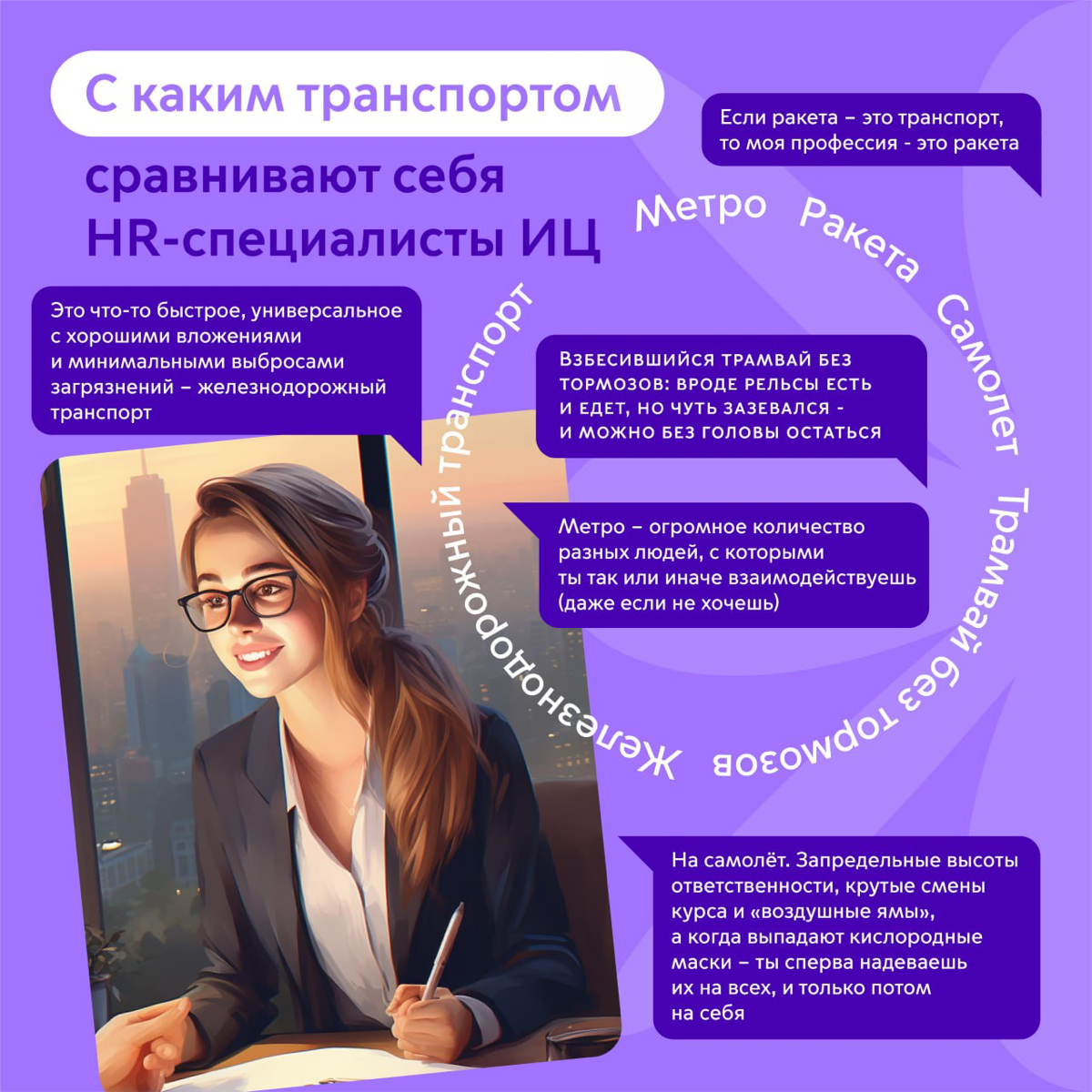 Всем привет, недавно наши PR-специалисты совместно с дизайнерами провели интересное исследование нашего HR-отдела. Мы узнали
необычные факты из личной и профессиональной жизни | Сетка — социальная сеть от hh.ru