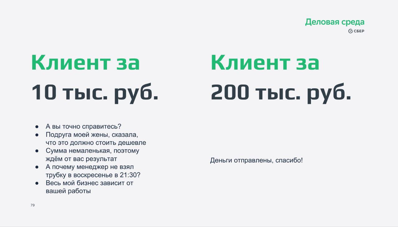 На завершающих мероприятиях интенсива вспоминали про маркетинг и техники продаж. В целом интенсив был полезным, это базовые знания для предпринимателя, плюс некоторые нюансы выявились | Сетка — социальная сеть от hh.ru