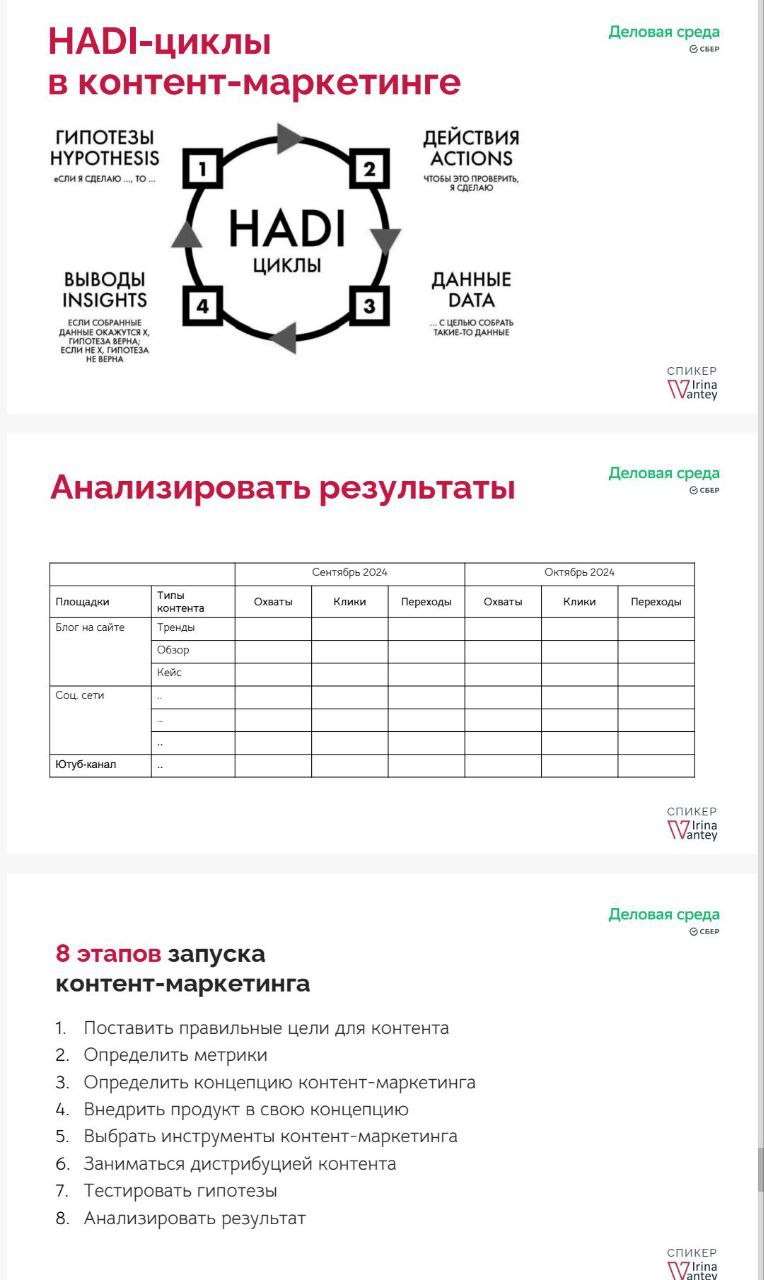 На завершающих мероприятиях интенсива вспоминали про маркетинг и техники продаж. В целом интенсив был полезным, это базовые знания для предпринимателя, плюс некоторые нюансы выявились | Сетка — социальная сеть от hh.ru
