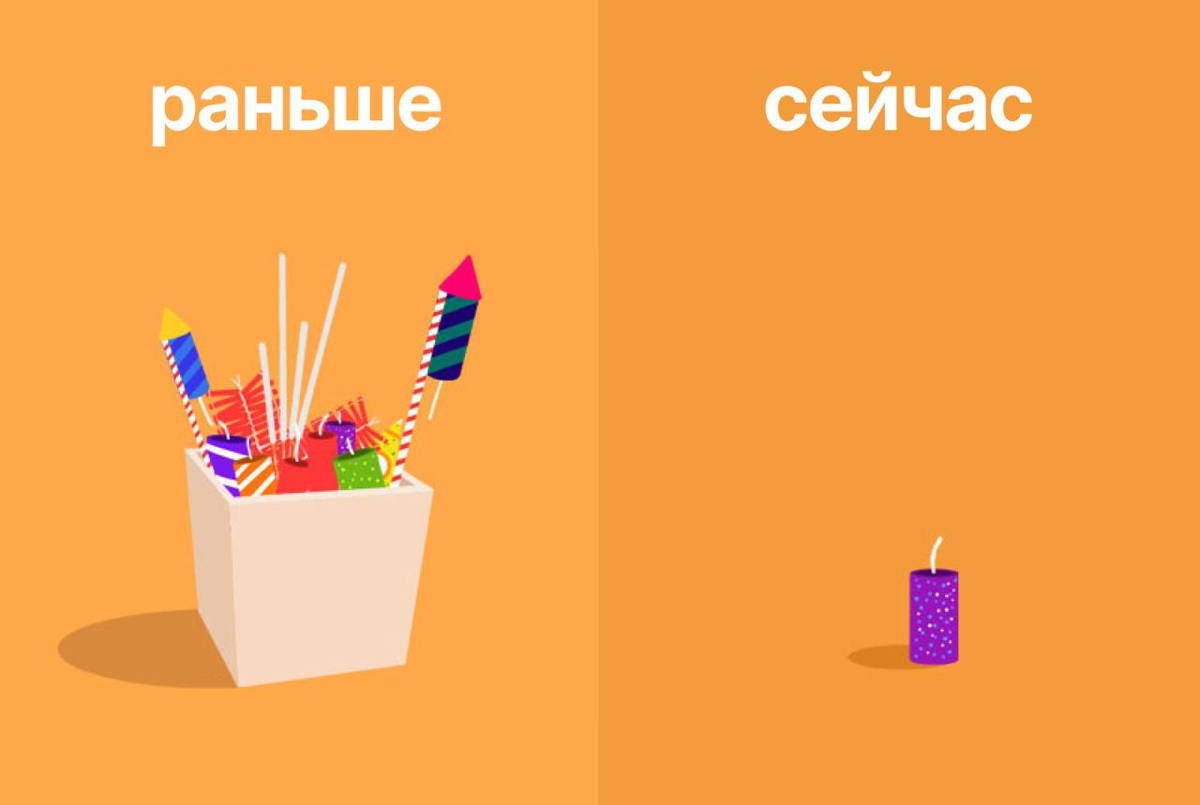 Инфляция счастья | Сетка — социальная сеть от hh.ru