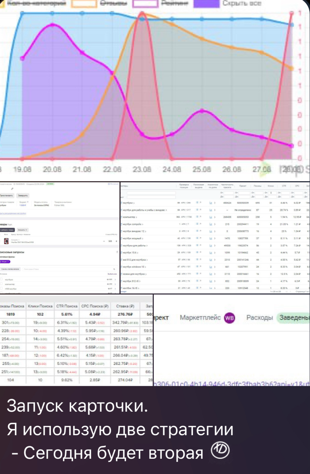 В своем ТГ канале делюсь инфой как куда и зачем.
Показываю свои результаты работы с Внутренней и Внешней #рекламой на #wildberries
Ссылка на ТГ канал: https://t.me/notcancel
И пощу всякую всячину 🤡 | Сетка — социальная сеть от hh.ru