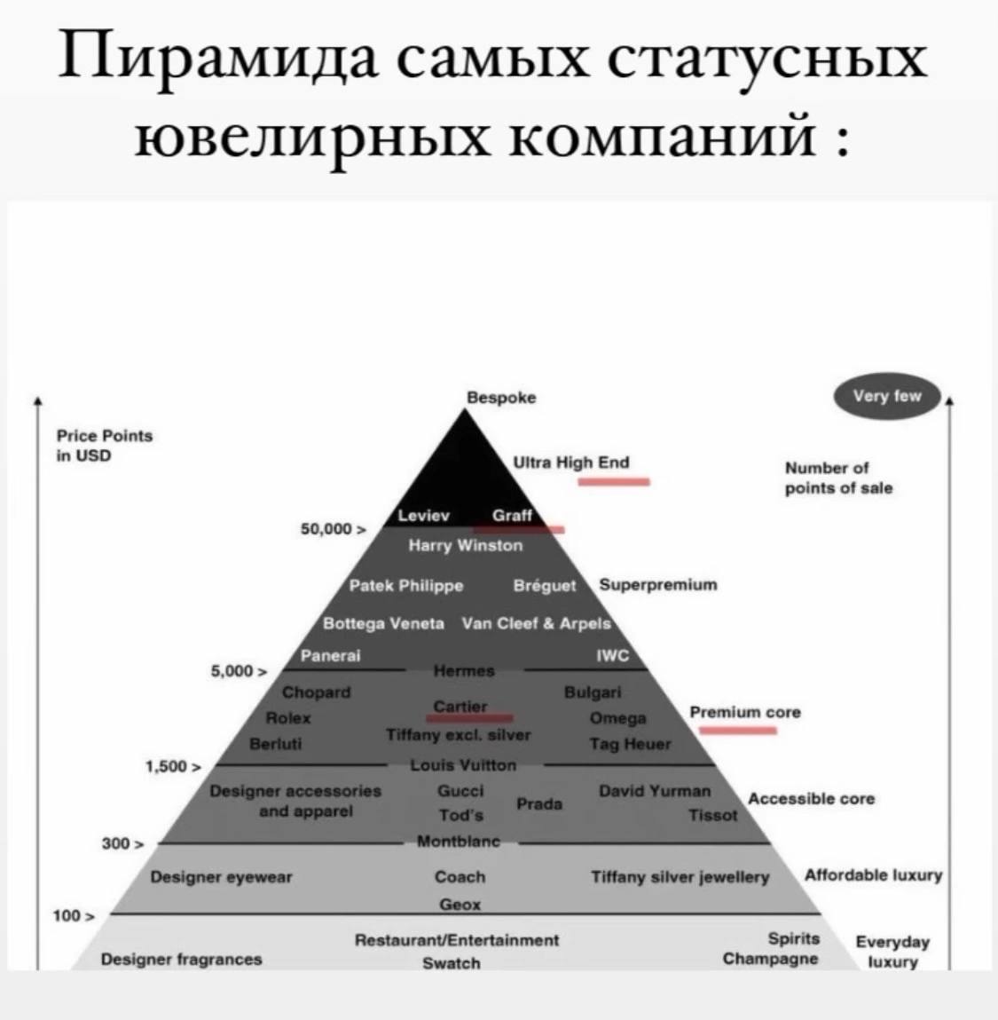 Источник: vk.com/gemology | Сетка — социальная сеть от hh.ru