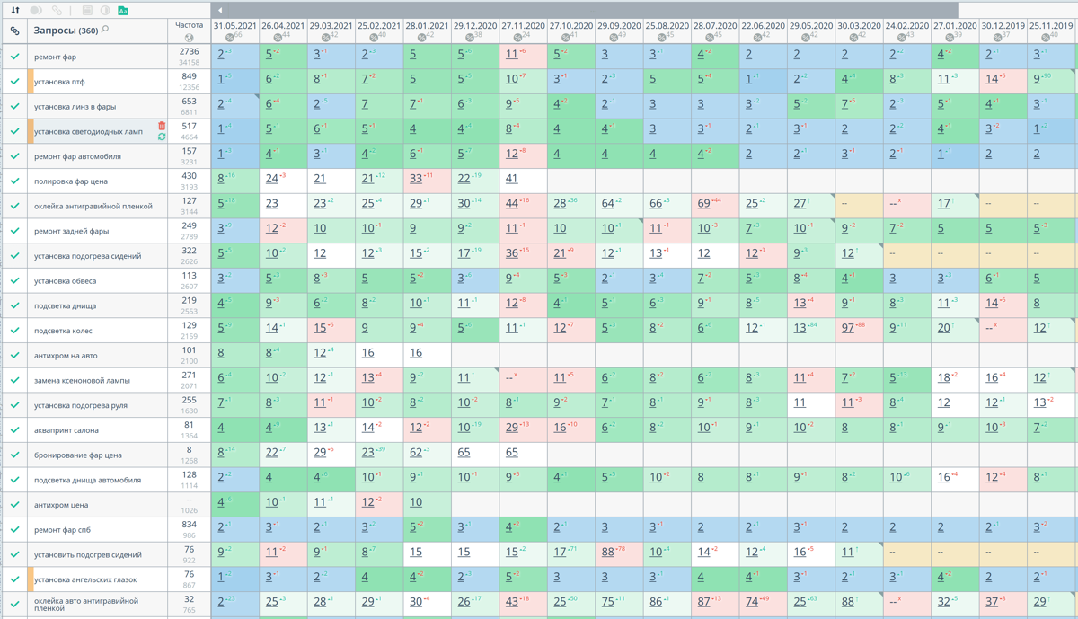 Константин Исакин