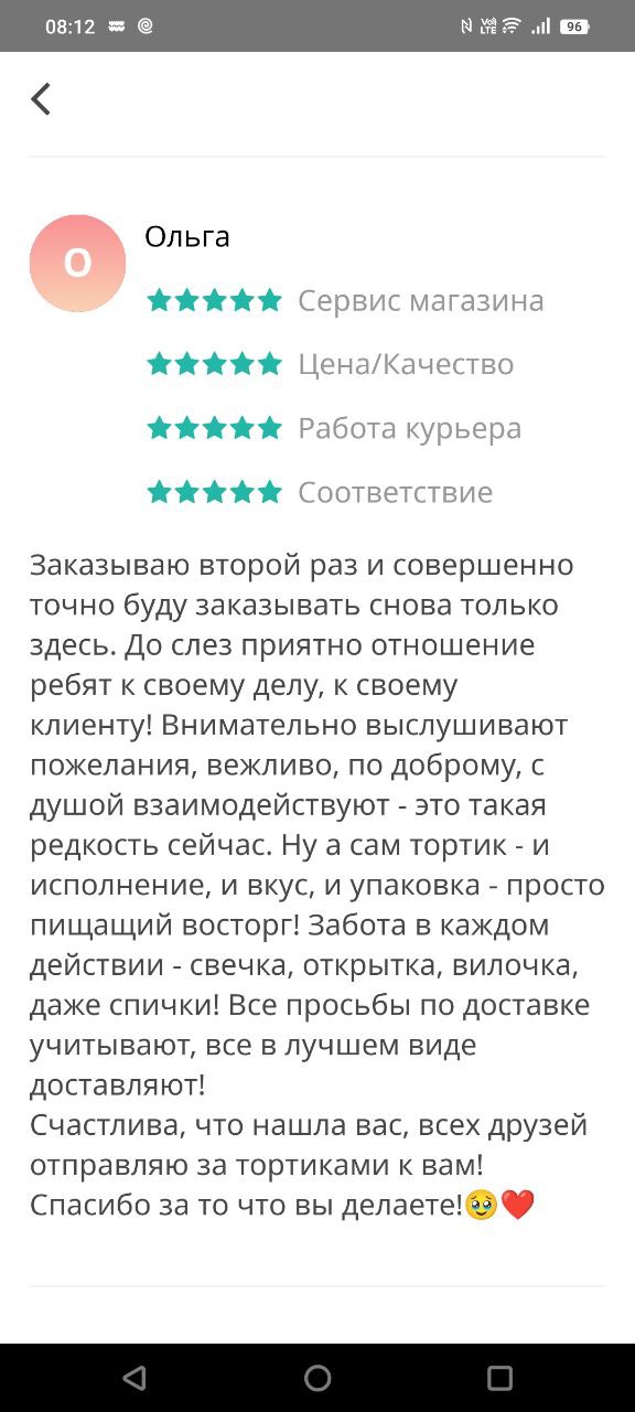 Вот секрет успеха, в принципе, в любом деле - налаженная коммуникация - правильно выстроенные гармоничные взаимоотношения, досконально отработанный путь клиента, изучение всех основных болей клиента и... | Сетка — социальная сеть от hh.ru