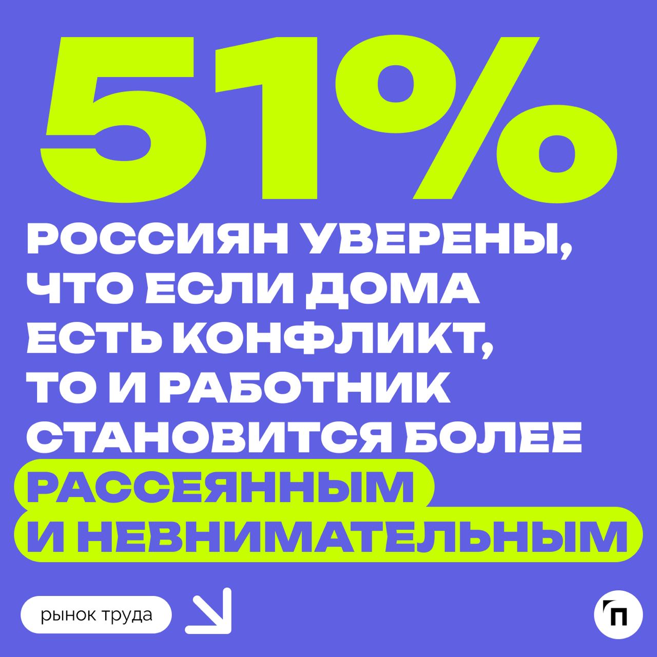 📊 Как неприятности в личной жизни россиян сказываются на их работе
Сервис «Работа | Сетка — социальная сеть от hh.ru