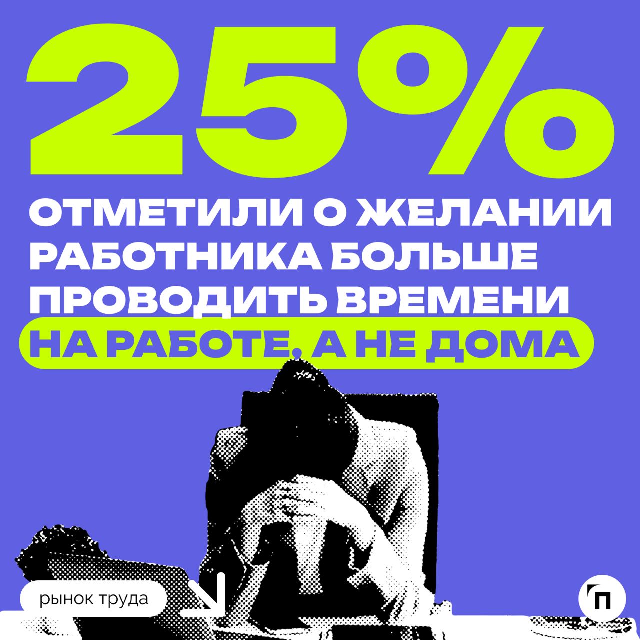 📊 Как неприятности в личной жизни россиян сказываются на их работе
Сервис «Работа | Сетка — социальная сеть от hh.ru