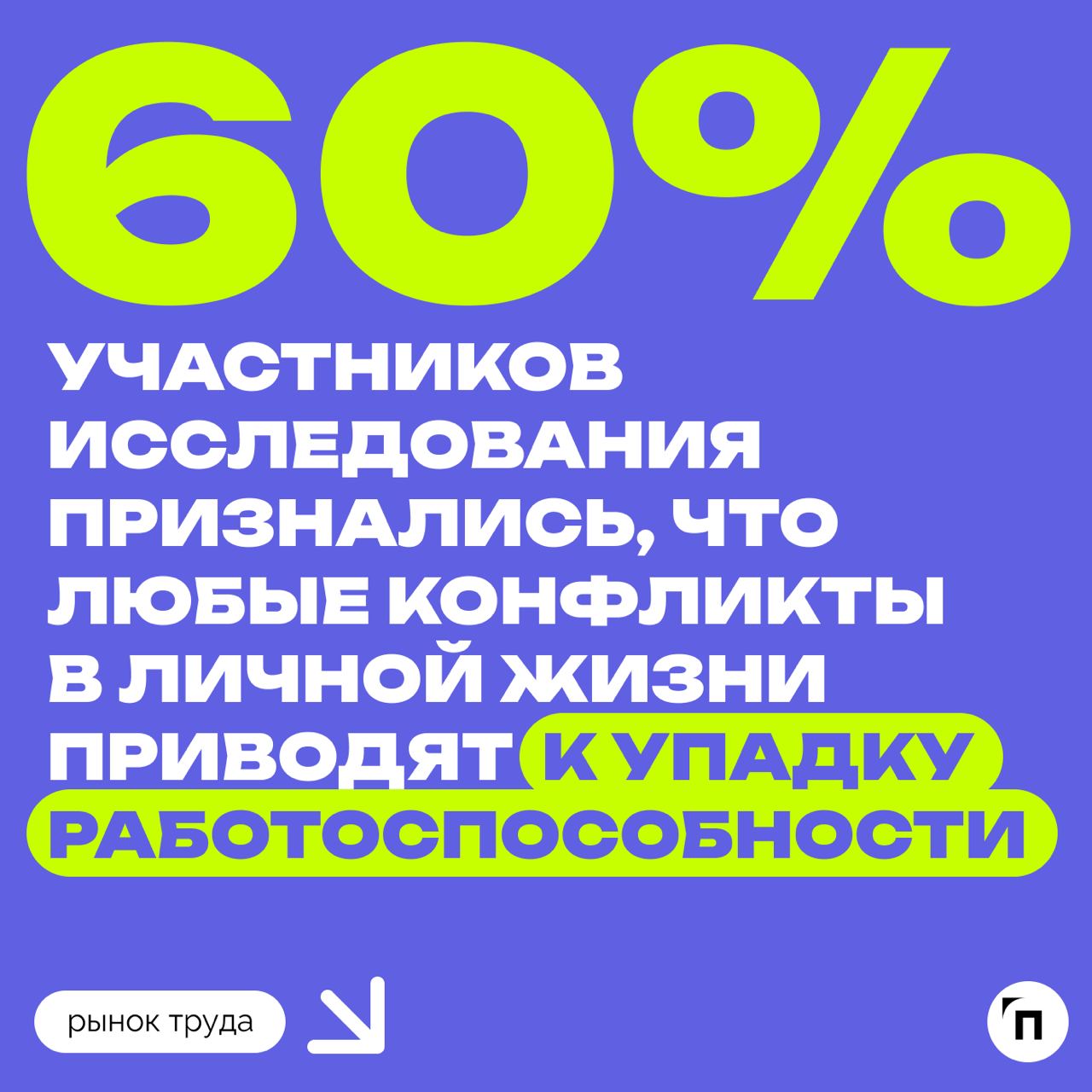 📊 Как неприятности в личной жизни россиян сказываются на их работе
Сервис «Работа | Сетка — социальная сеть от hh.ru