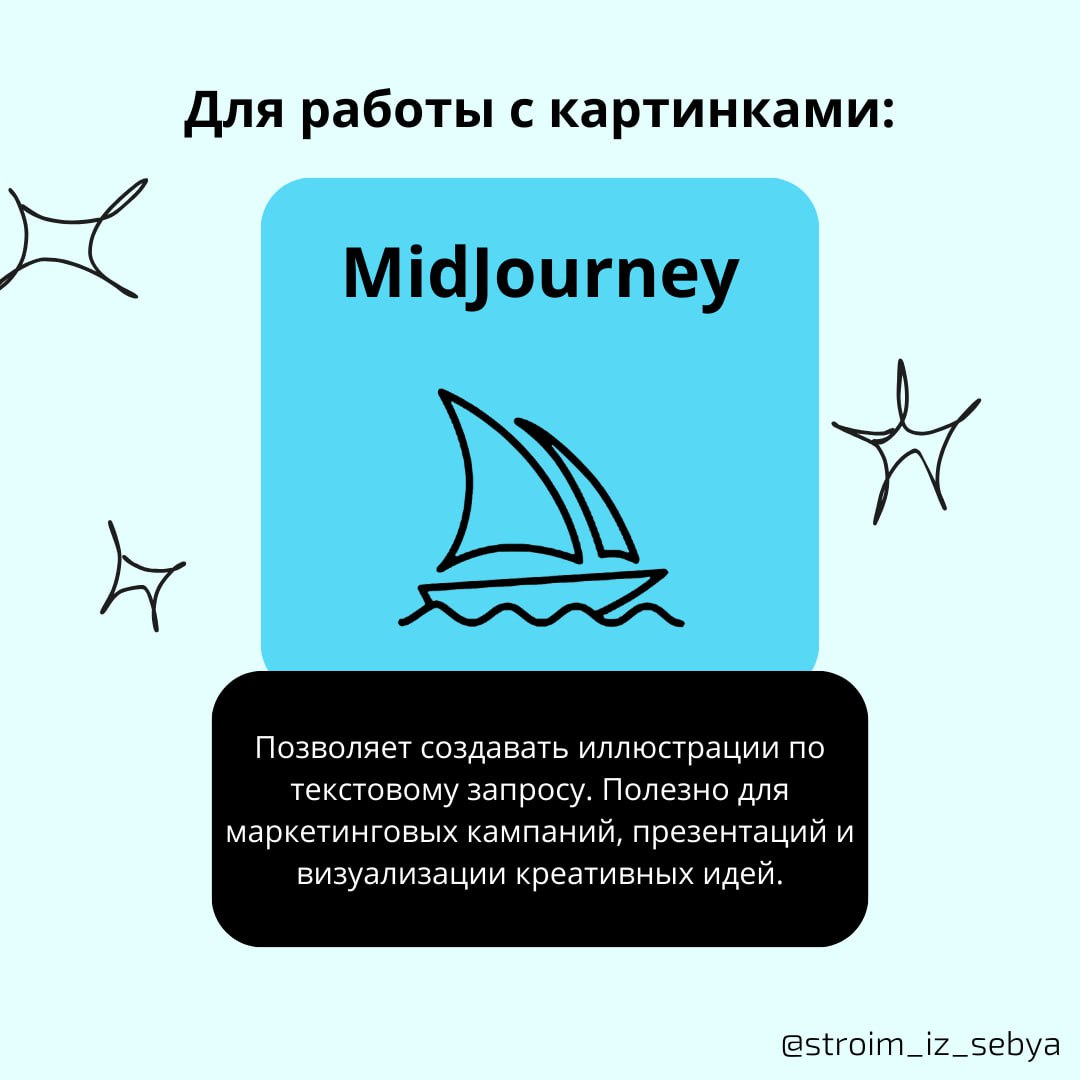 Собрала для вас подборку нейросетей, которые точно пригодятся не только в работе, но и за её пределами | Сетка — социальная сеть от hh.ru