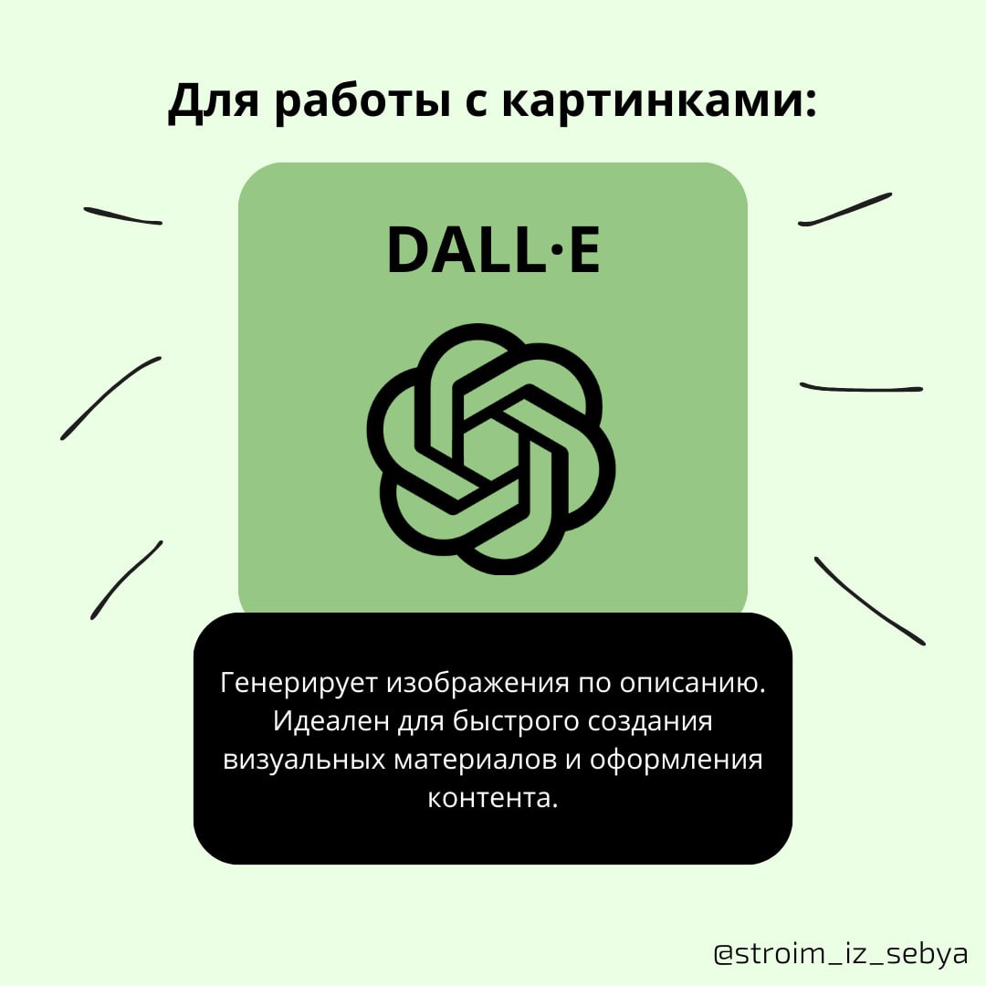 Собрала для вас подборку нейросетей, которые точно пригодятся не только в работе, но и за её пределами | Сетка — социальная сеть от hh.ru