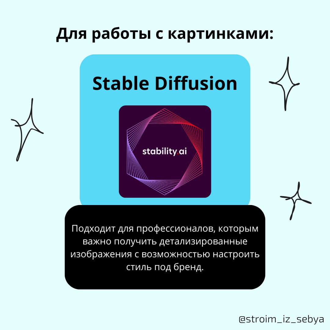 Собрала для вас подборку нейросетей, которые точно пригодятся не только в работе, но и за её пределами | Сетка — социальная сеть от hh.ru