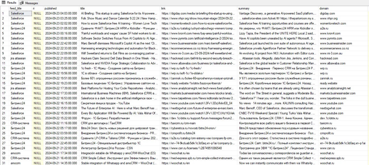 Мониторинг конкурентов - аналитическая записка от ИИ | Сетка — социальная сеть от hh.ru