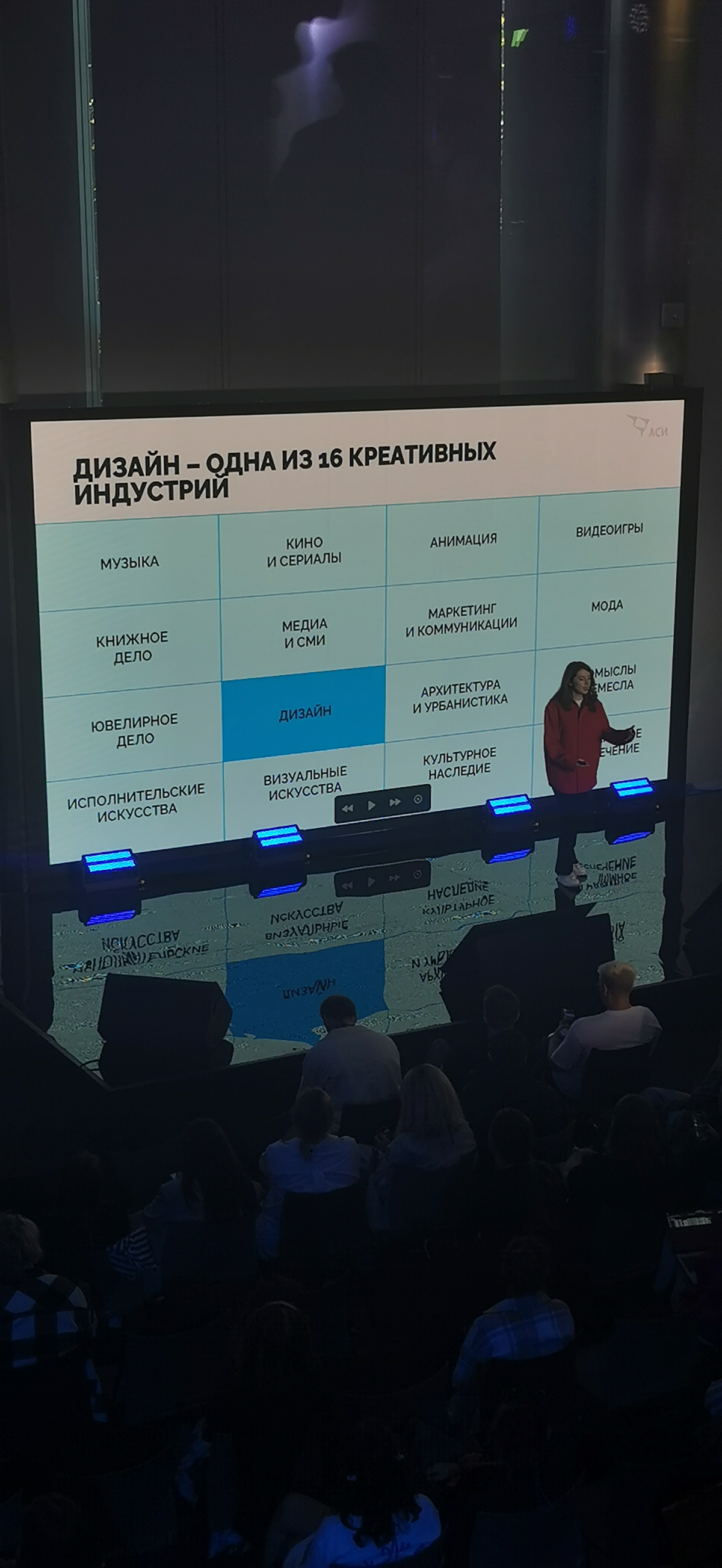 Будущее креативных индустрий | Сетка — социальная сеть от hh.ru