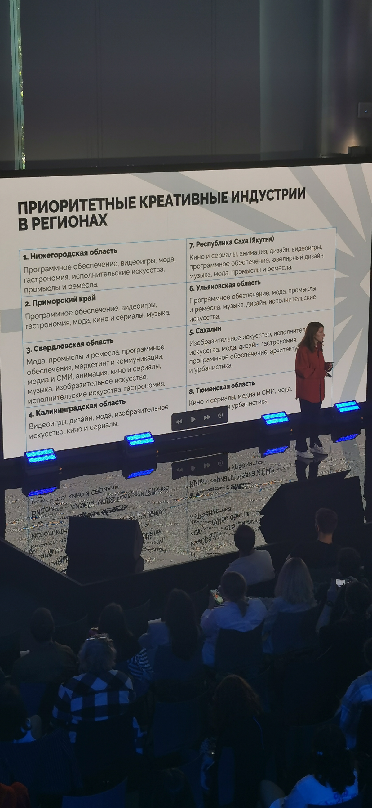 Будущее креативных индустрий | Сетка — социальная сеть от hh.ru