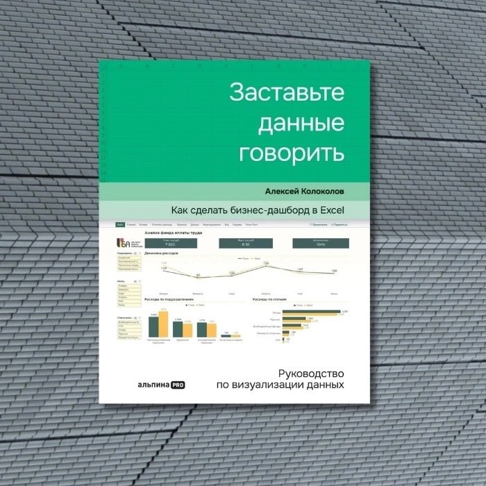 Подборка книг по малому бизнесу
Сохраняйте подборку себе 📌
#Бизнес | Сетка — социальная сеть от hh.ru