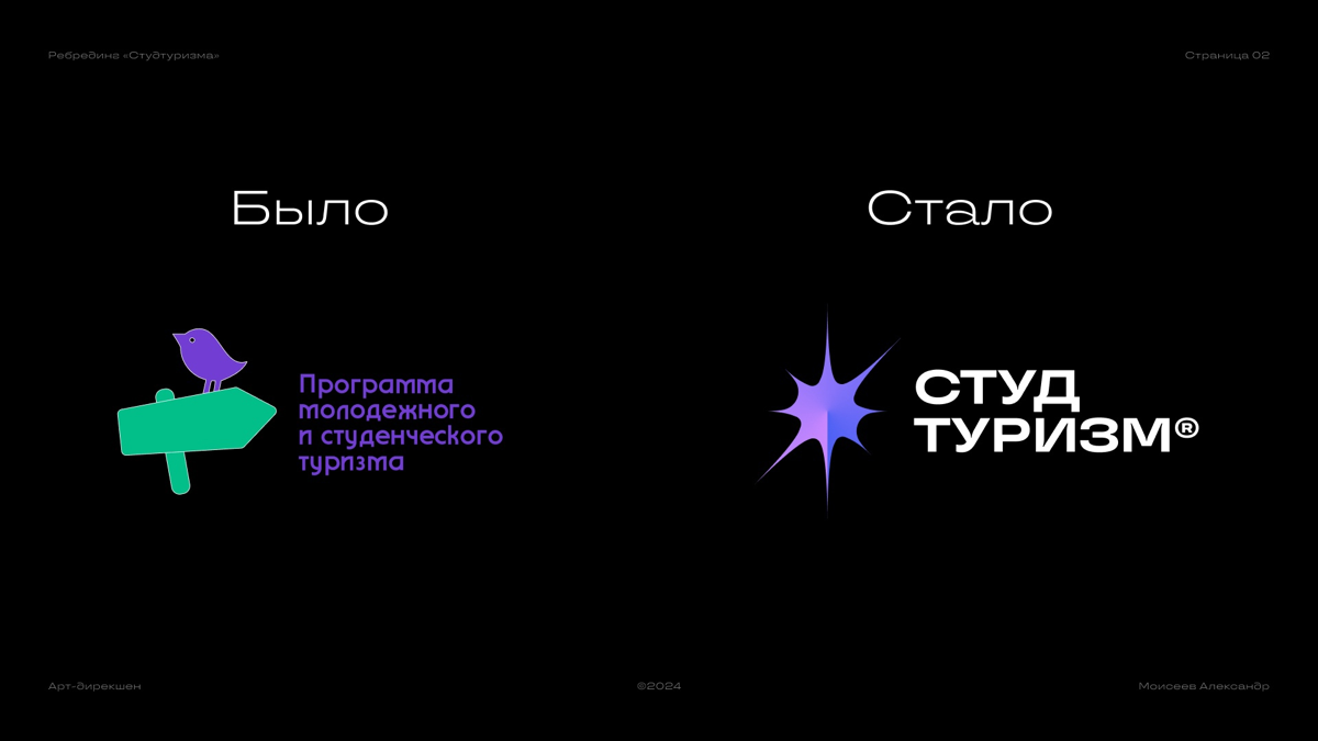 Недавно я принял участие в конкурсе «Студтуризм в сети», где мне выпала честь разработать ребрендинг для программы студенческого туризма | Сетка — социальная сеть от hh.ru