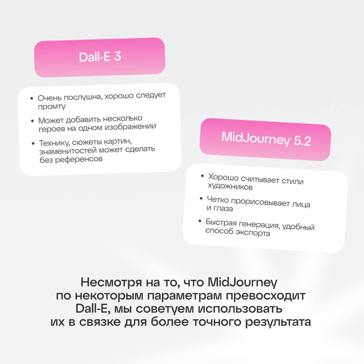 Баттл гигантов ИИ: Midjourney vs DALL-E
Мы устроили битву, оценивая их по разным критериям. Кто лучше справился с заданиями и получил больше баллов? А каким ИИ пользуетесь вы? 🍄 | Сетка — социальная сеть от hh.ru