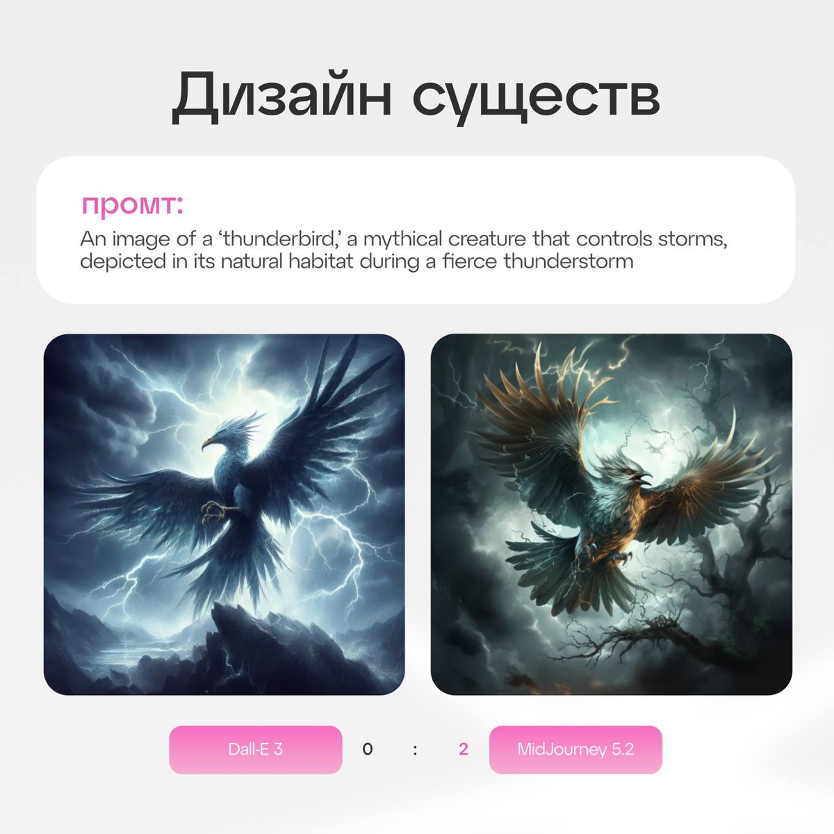 Баттл гигантов ИИ: Midjourney vs DALL-E
Мы устроили битву, оценивая их по разным критериям. Кто лучше справился с заданиями и получил больше баллов? А каким ИИ пользуетесь вы? 🍄 | Сетка — социальная сеть от hh.ru