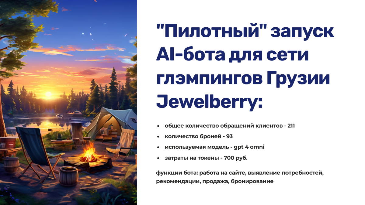 🔥 КЕЙС: Хотели удивить клиента, а удивили собственника 🔥 
Любой предприниматель понимает, как важно не заставлять клиентов ждать. Ну, что ж.. | Сетка — социальная сеть от hh.ru