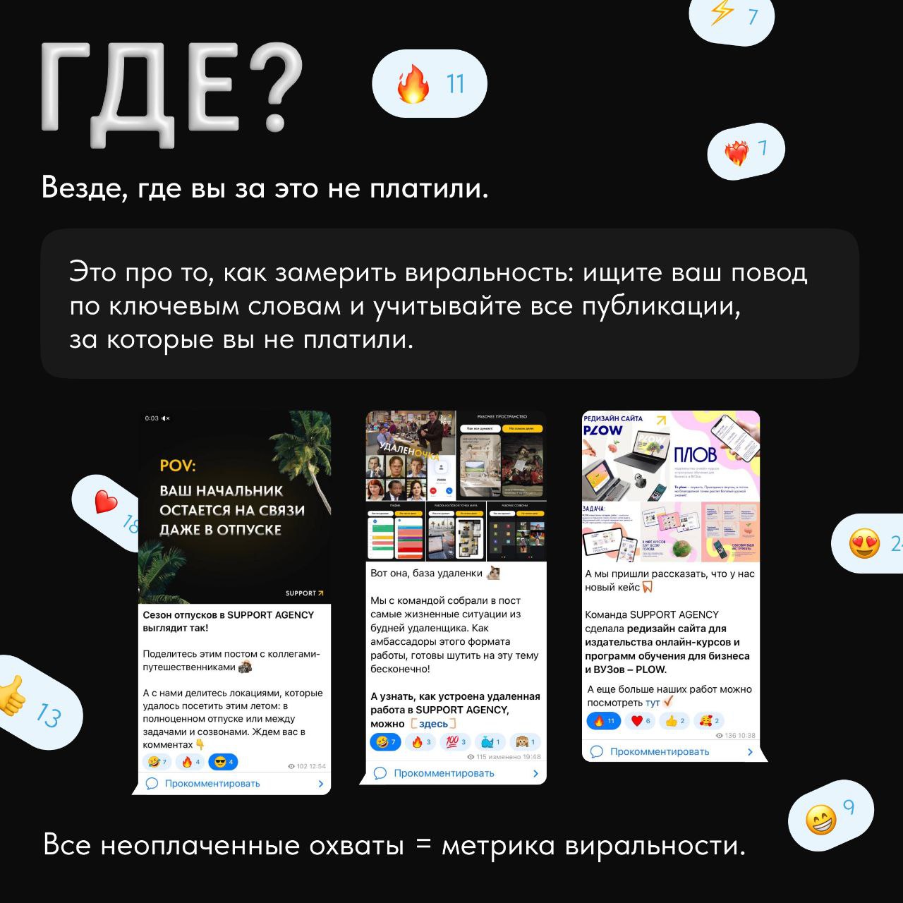 🦝Хотите, чтобы ваш контент завирусился? Сейчас научим, как!
Хотя виральность бывает очень разная, ее все равно хотят все | Сетка — социальная сеть от hh.ru